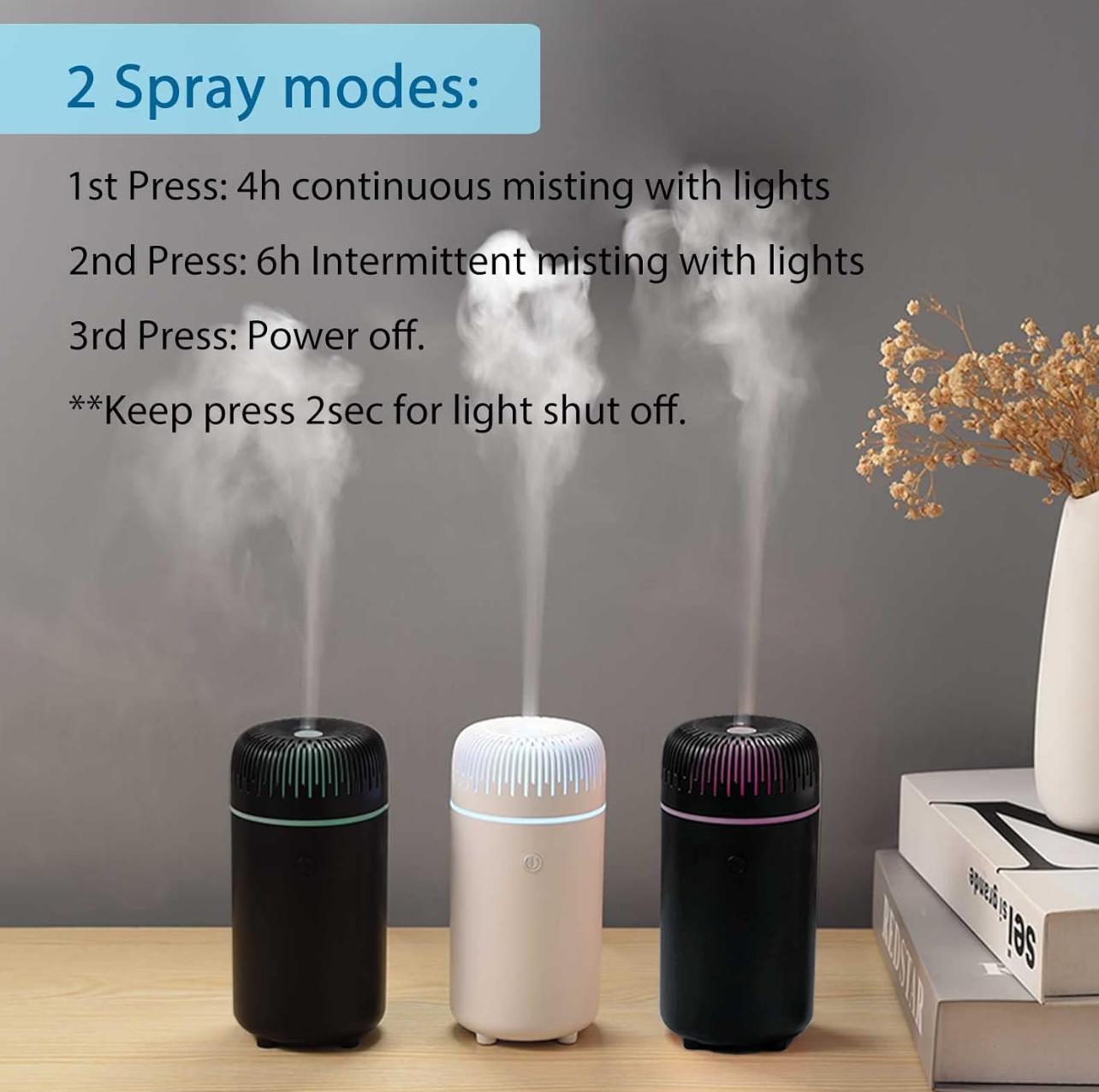 Lufasano Humidifier